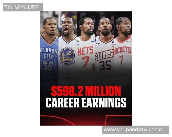 火箭计划先确定伊森合同再考虑续约杜兰特或签3加1球员选项